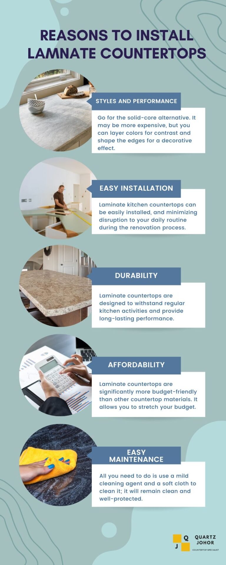Laminate Kitchen Countertop